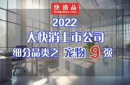 揭秘2022年中国大快消宠物上市公司排名，中宠为何独占鳌头？