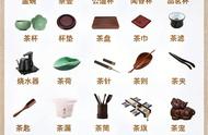 了解茶文化：34种茶具科普指南