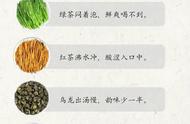 茶叶入门：简易图示教你4步泡好一杯茶