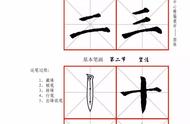 探索颜真卿勤礼碑入门字帖：为初学者量身打造的书法范本