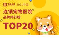 艾媒金榜发布：2021年度中国宠物医疗连锁品牌TOP20