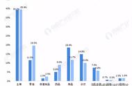 宠物健康秘诀：了解宠物保健品的重要性